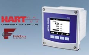 M400 Process Transmitter
